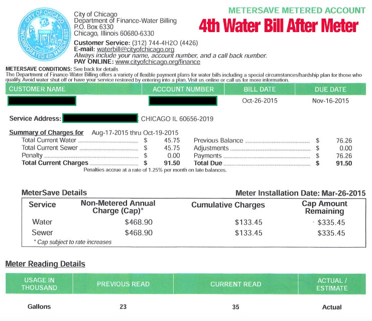 Will I Save Money With A Water Meter Chicago IL Will I Save Money With A Water Meter Chicago IL