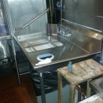 Restaurant Plumber Chicago